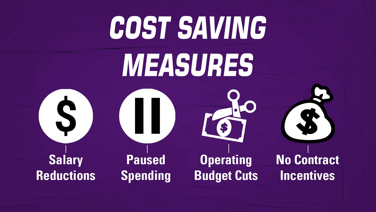 Cost Saving Measures graphic